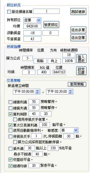 20090508_short 20090508小道瓊短線策略